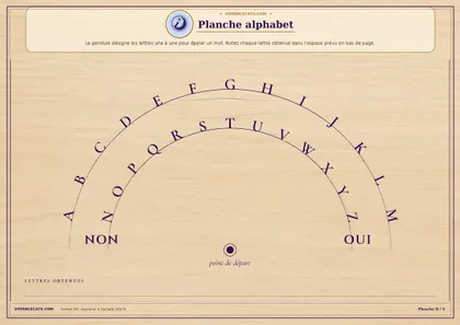 Planche de pendule alphabet à imprimer, les 26 lettres disposées en arc autour du point de départ