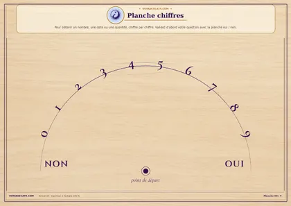 Planche de pendule chiffres à imprimer, les chiffres de 0 à 9 en demi-cercle