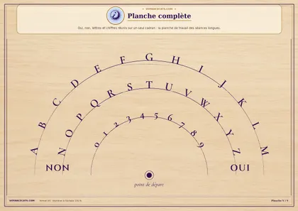 Planche de pendule complète à imprimer, réponses fermées, lettres et chiffres sur un seul cadran